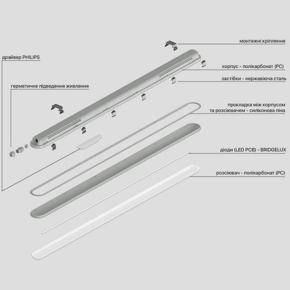 Світильник LED RAYFOR WL01 1200мм 40W 6400Lm 3CCT IP66 Philips