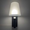 LED настінний світильник UMBRELLA USB+TYPE-C  3W 4200K IP20 чорний