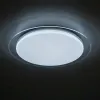 LED Світильник SATURN зоряне небо 36W нейтральне освітлення