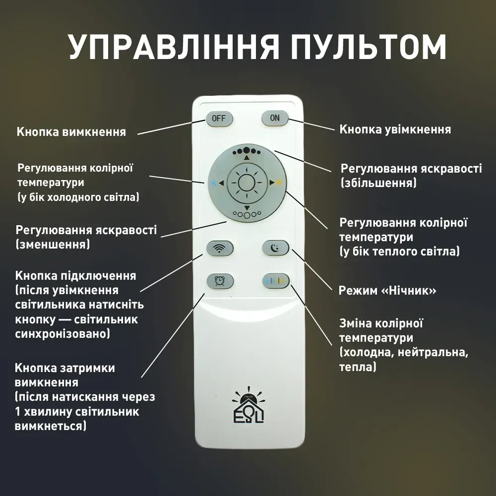 Люстра стельова світлодіодна з пультом чорна COCO 105 W Ø 76 см