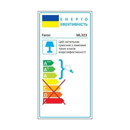 Підвісний світильник у білому каркасі