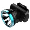 LED ліхтар акумуляторний налобний FISHER 3W 195Lm