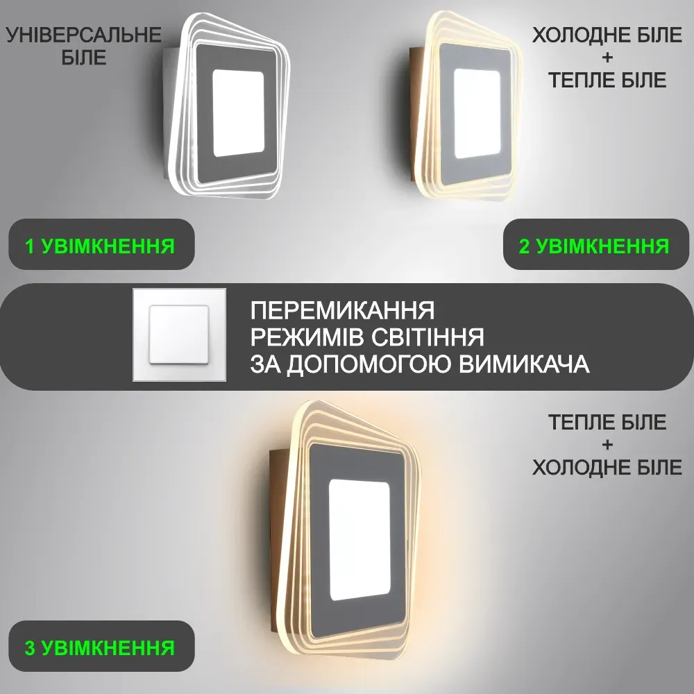 Настінний світильник - бра plaza в білому кольорі 30W